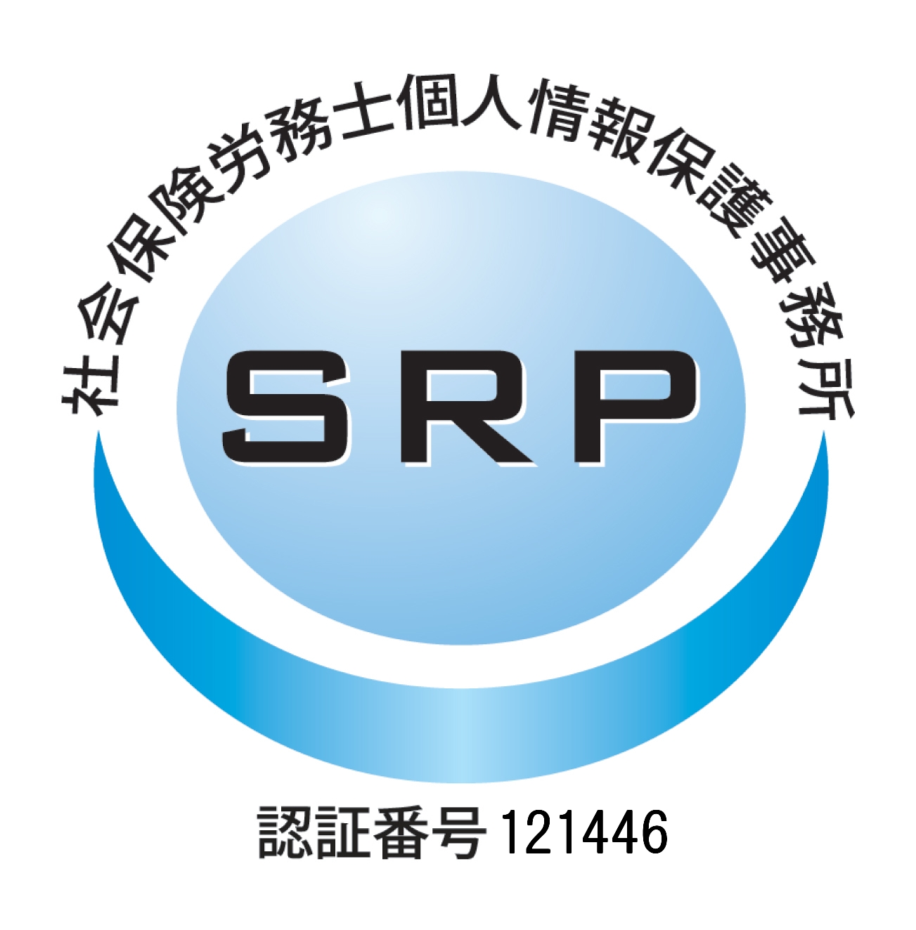 SRP